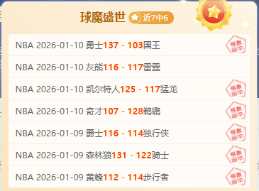 奇才主场激,八成把握能,否逆袭,欧博体育官网,OUBO,Abg,SPORTS,欧博体育中国官网,OUBO,Abg体育平台,欧博体育服务