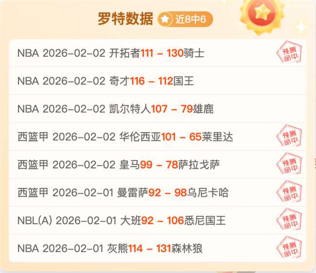 挑战骑士之,伦纳德缺席,哈登鲍威尔,欧博体育官网,OUBO,Abg,SPORTS,欧博体育中国官网,OUBO,Abg体育平台,欧博体育服务