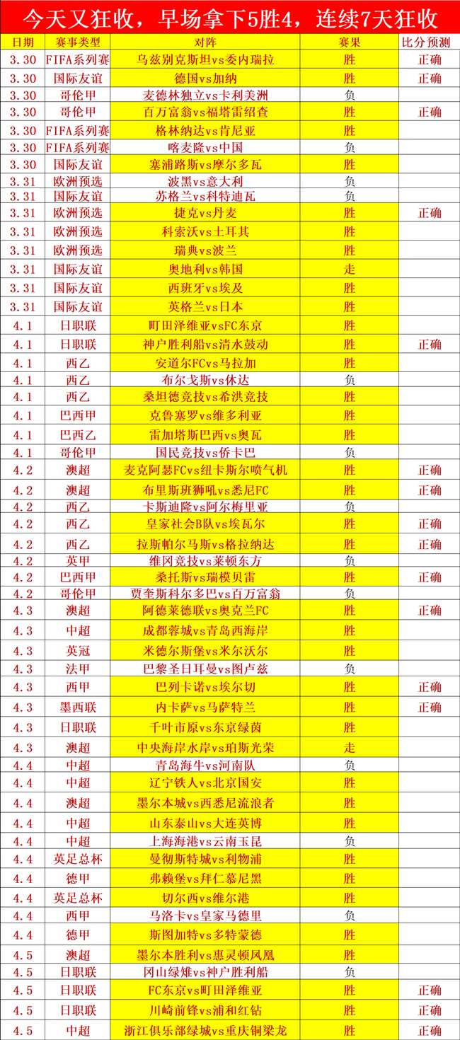 卜拉欣,迪亚斯双响,助摩洛哥,欧博体育官网,OUBO,Abg,SPORTS,欧博体育中国官网,OUBO,Abg体育平台,欧博体育服务