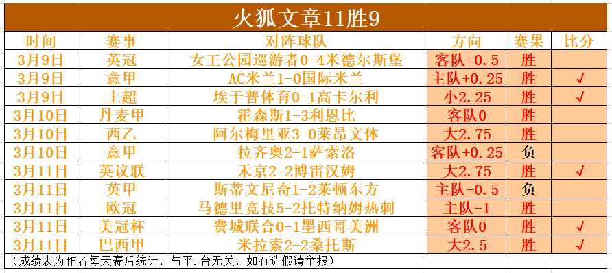 梅西大乐透,期号专家推,前区十码质,欧博体育官网,OUBO,Abg,SPORTS,欧博体育中国官网,OUBO,Abg体育平台,欧博体育服务